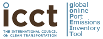 ICCT